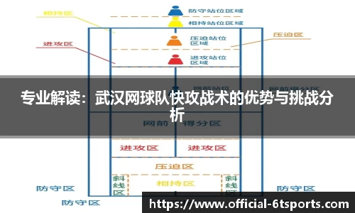 6t体育官网