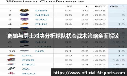 鹈鹕与爵士对决分析球队状态战术策略全面解读